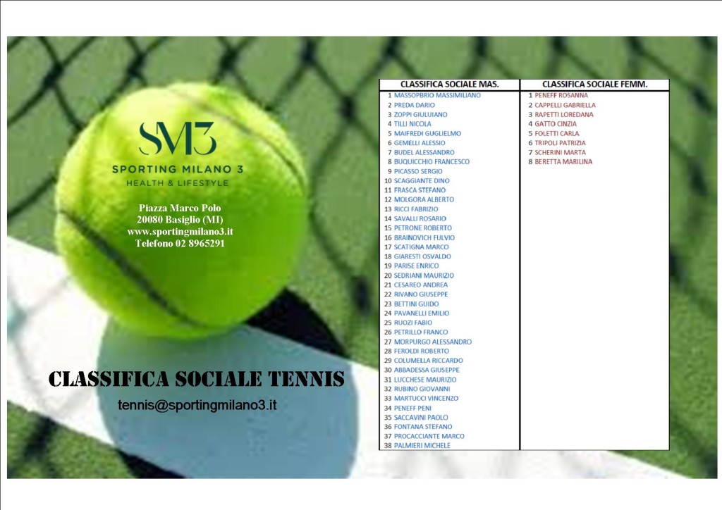 Tennis-Classifica sociale
