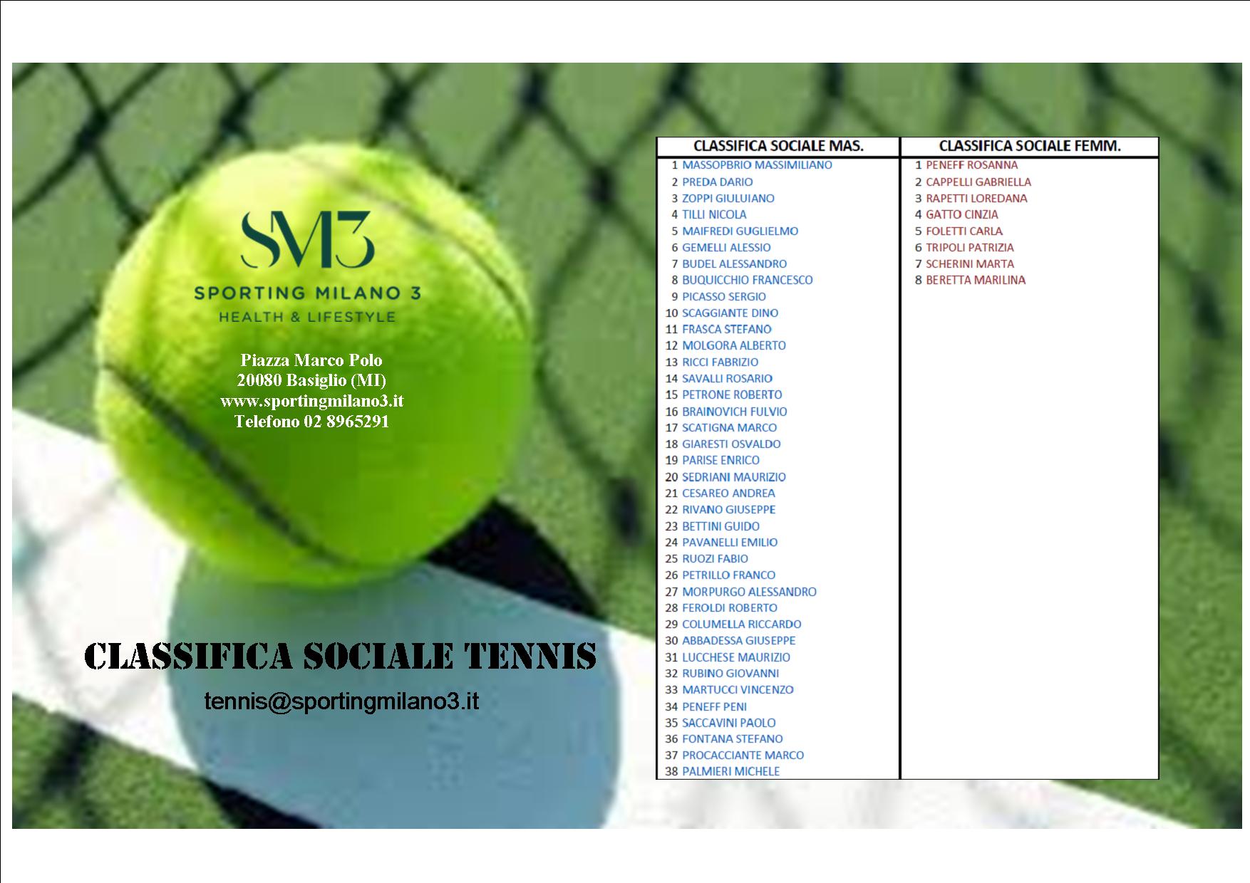 Tennis-Classifica sociale