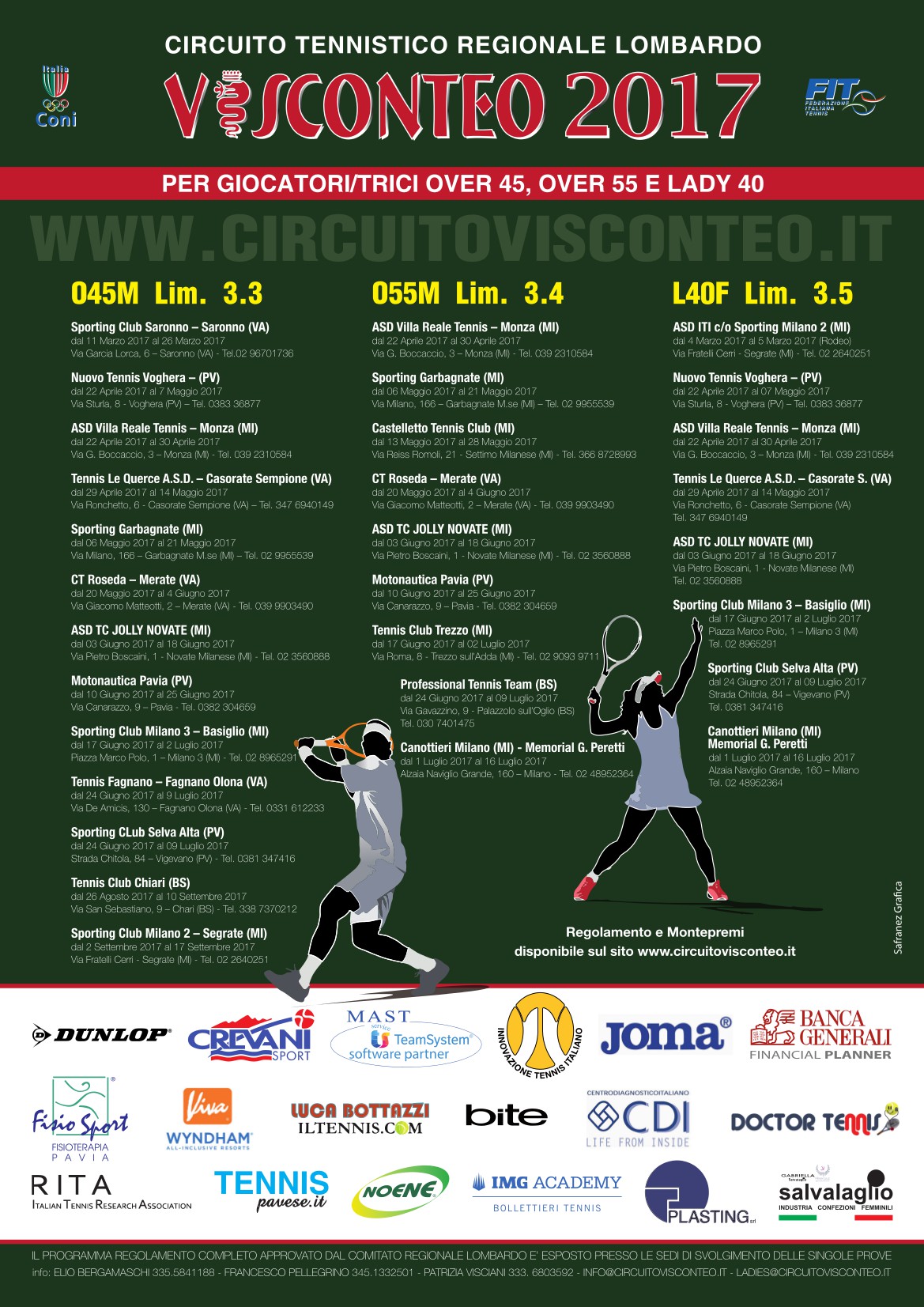 Circuito Visconteo 2017